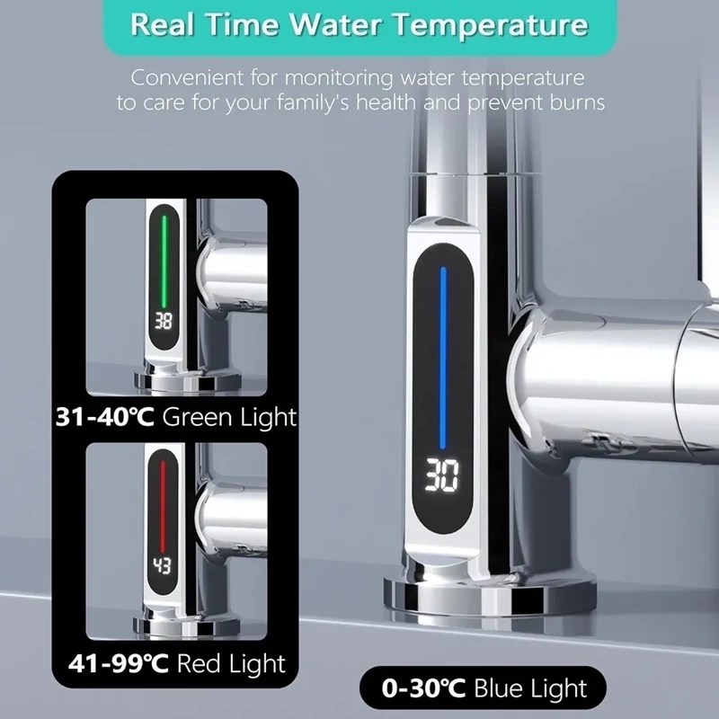 نمایشگر دیجیتال دمای آب شیر ظرفشویی