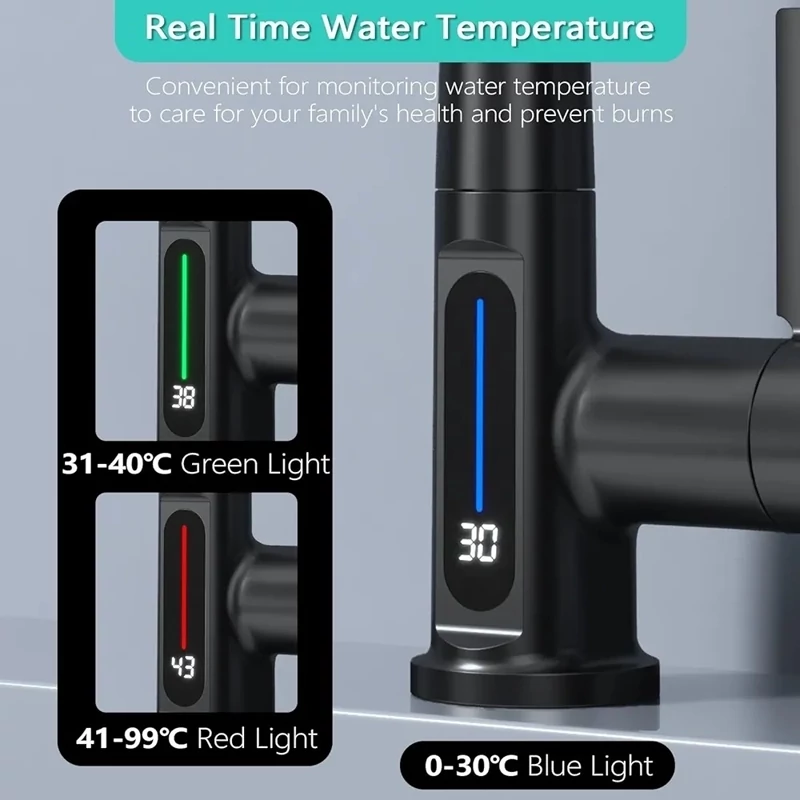 شیر ظرفشویی ضدزنگ با صفحه نمایش دما