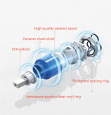 حالت اسپری قوی شیر ظرفشویی برای شستن چربیها