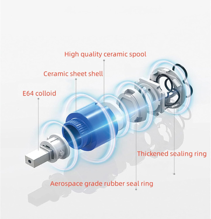 حالت اسپری قوی شیر ظرفشویی برای شستن چربیها