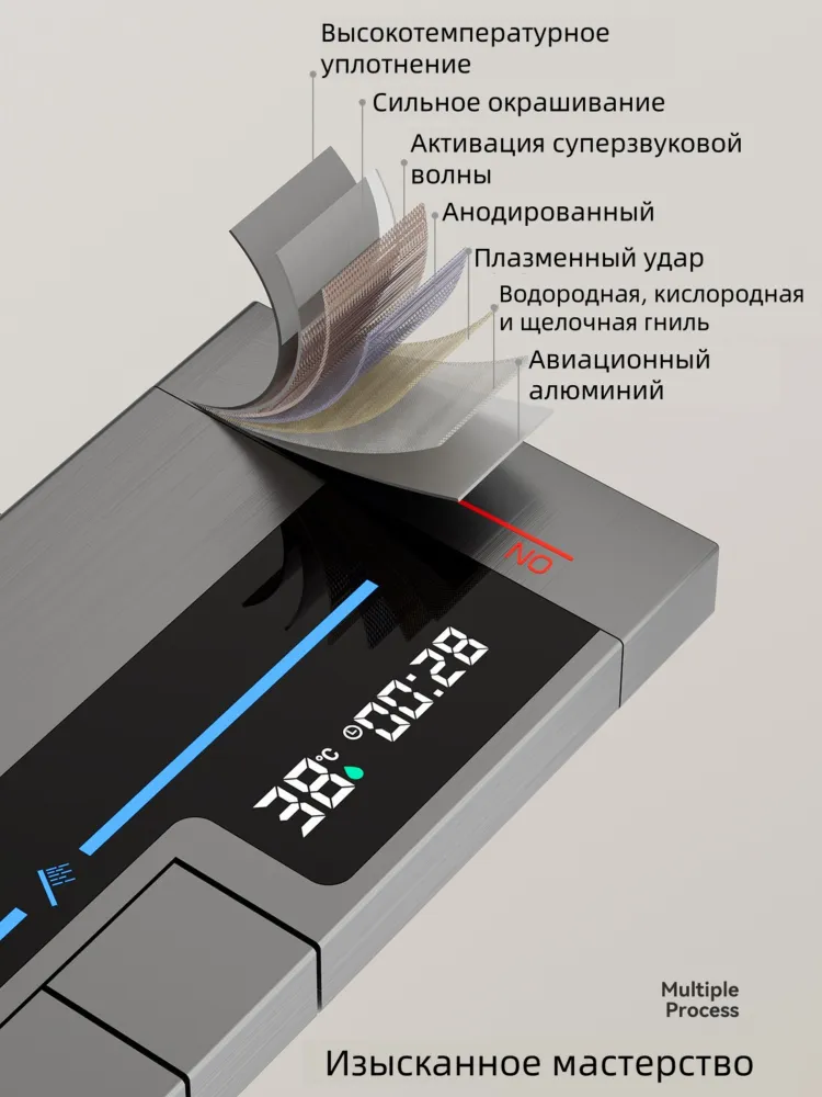 دوش حمام هوشمند San Marino مدل C4119