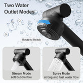 چندین حالت پاشش آب / رنگ مشکی