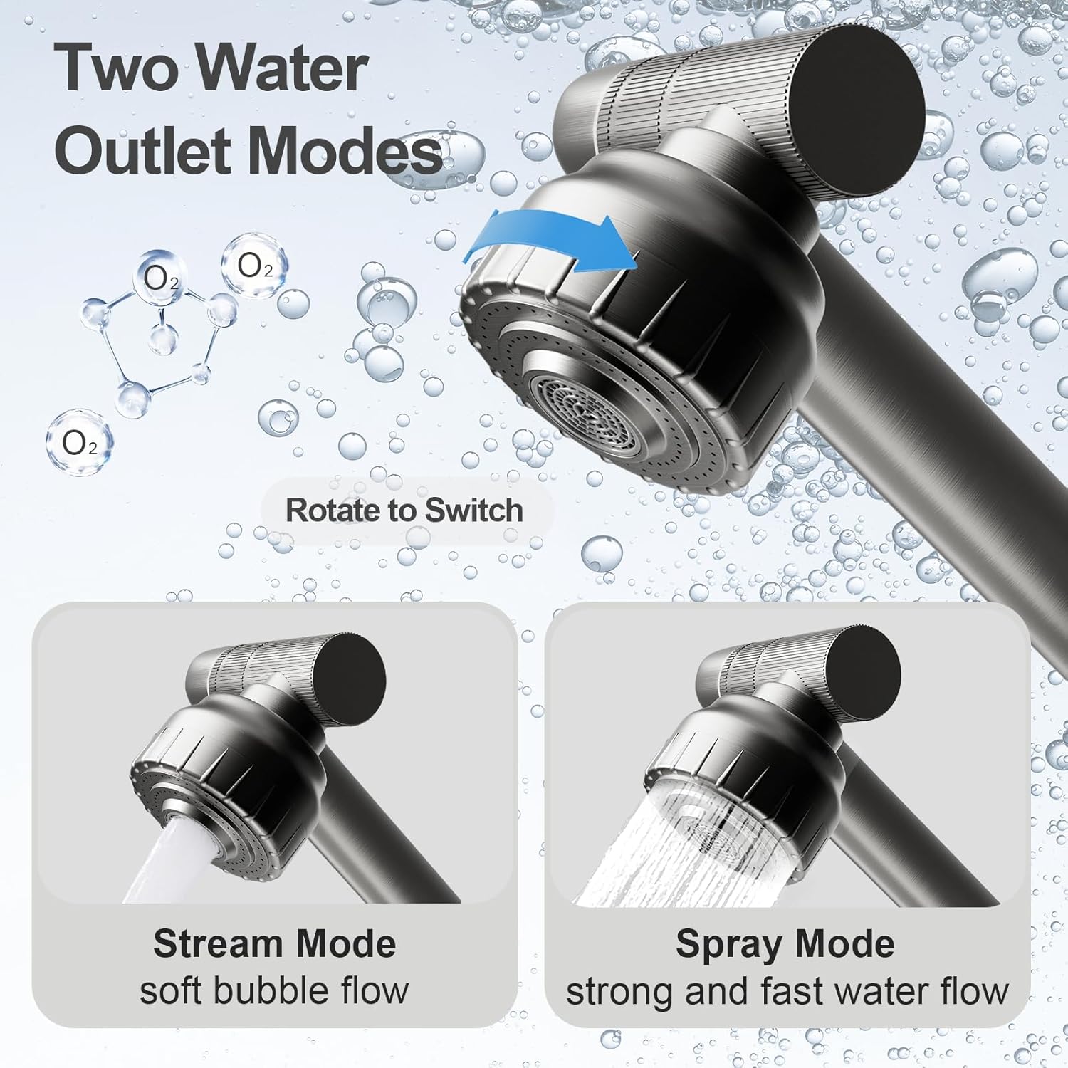 چندین حالت پاشش آب /رنگ دودی