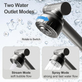 چندین حالت پاشش آب /رنگ دودی