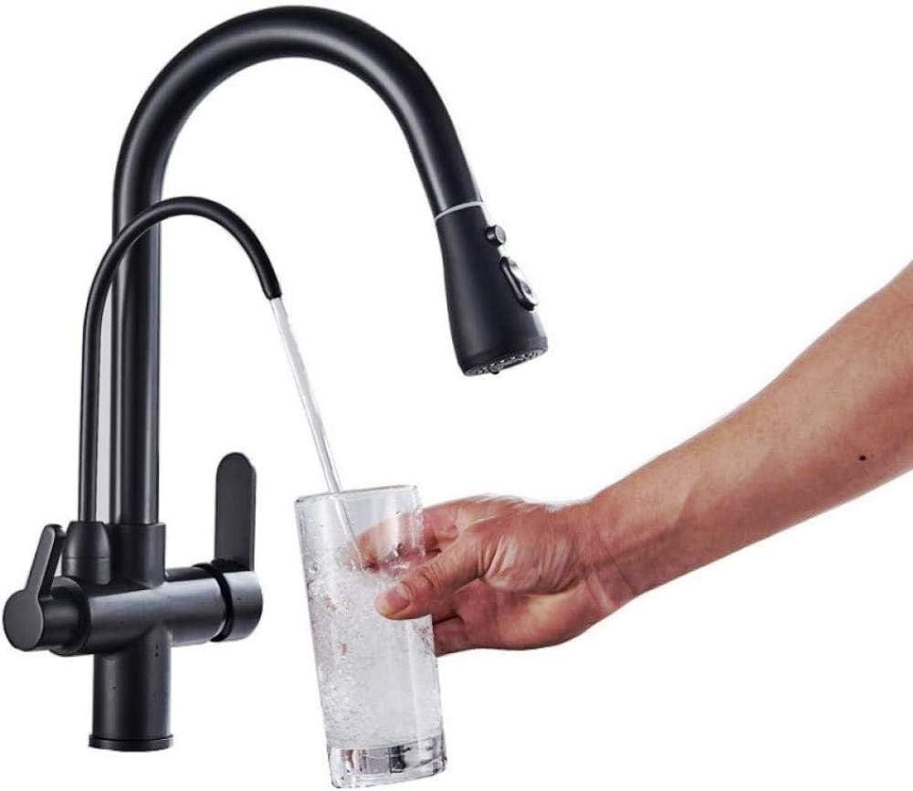 عکس شیر شاوری مدرن PIKG