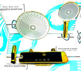 دوش دیجیتال هوشمند Smart با نمایشگر دما
