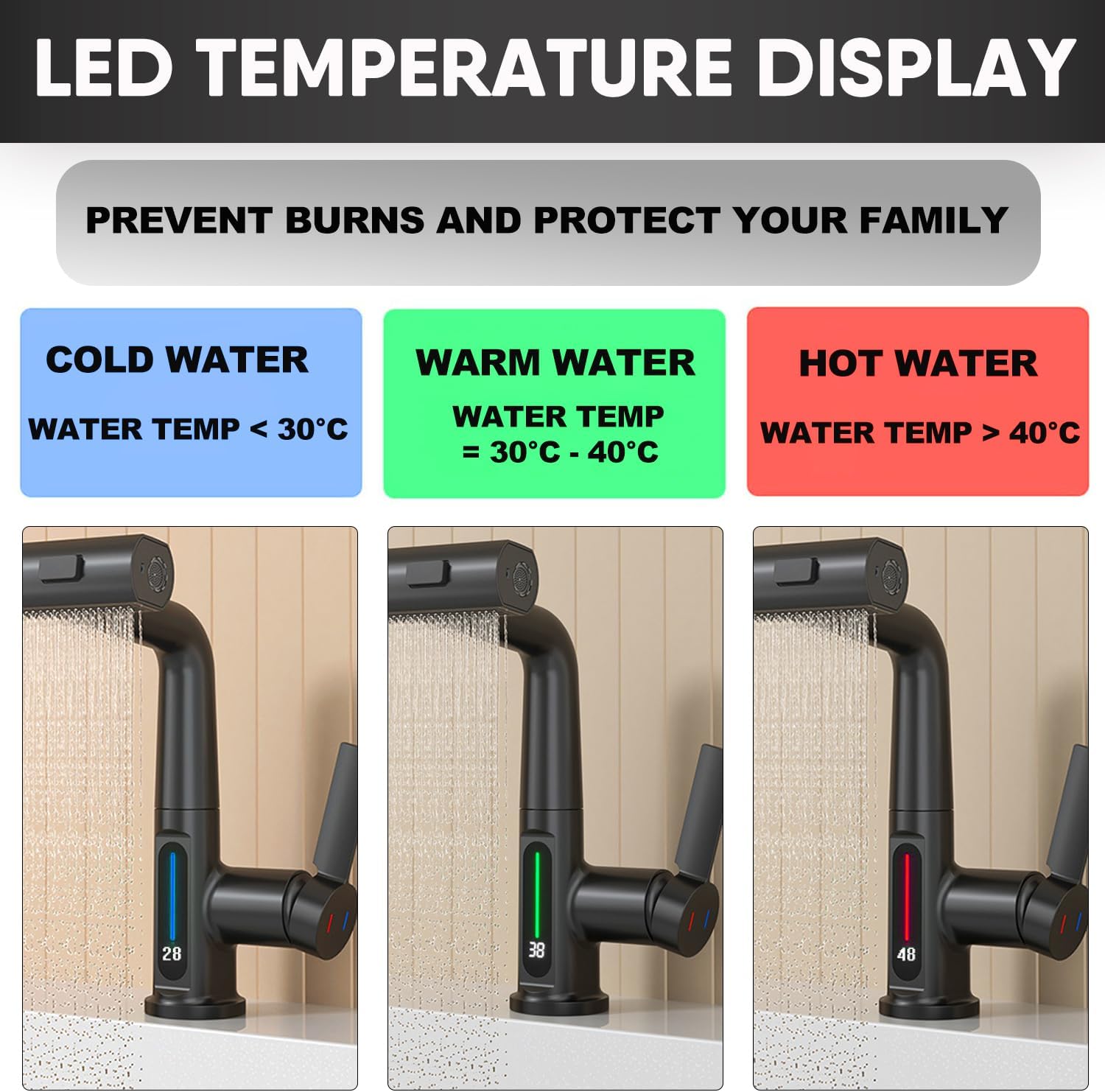 ست شیرآلات دیجیتال در آشپزخانه مدرن
