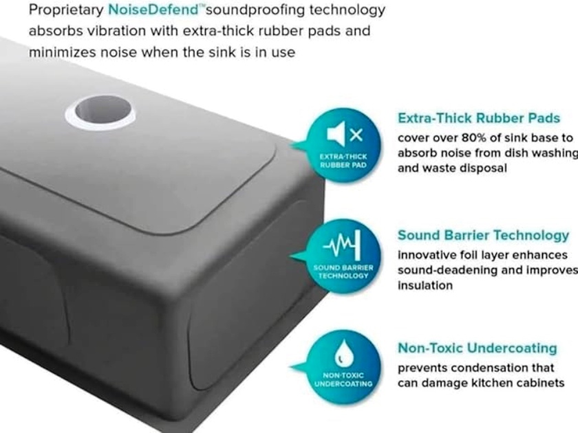 سینک ظرفشویی هوشمند HuaDiao ۷۵ سانت با نمایشگر دیجیتال و ۵ کلید کنترل
