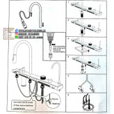 سینک ظرفشویی هوشمند پیانویی ۷ کلید HuaDiao با نمایشگر دیجیتال