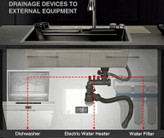 سینک هوشمند ۷۵ سانت با کنترل دقیق دما و جریان آب