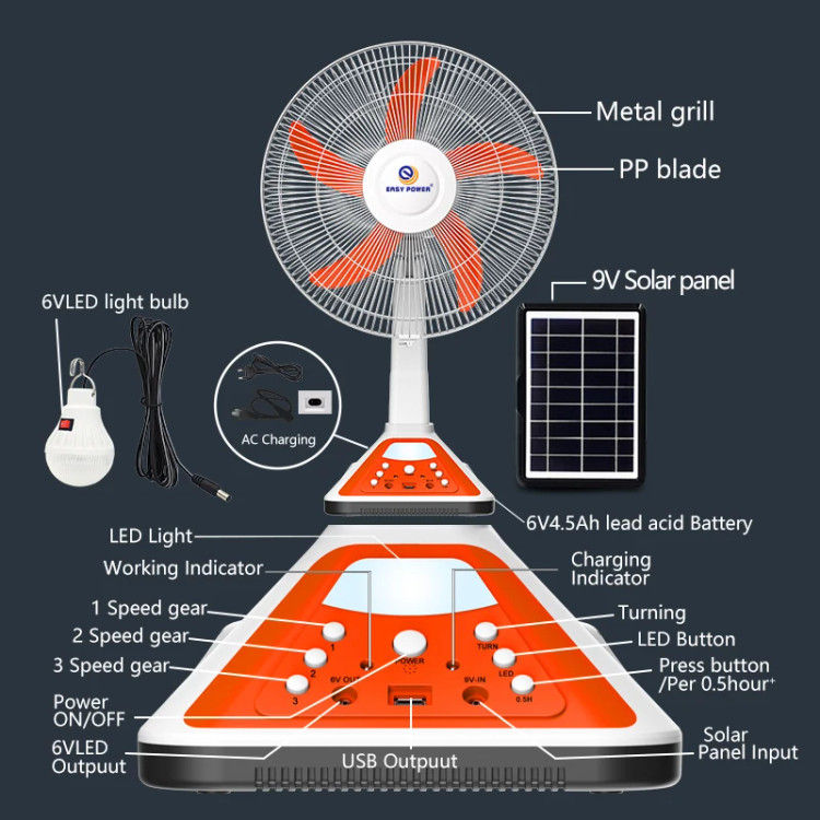 طراحی جمعوجور و مدرن پنکه خورشیدی ۱۶ اینچی